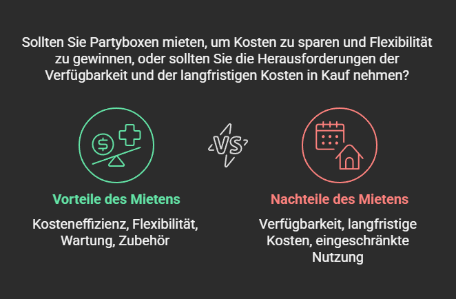 Vor- und Nachteile auf einen Blick